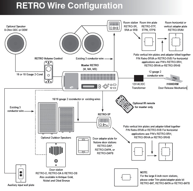 Intrasonic Retro-M Intercom Wiring Diagram www.becaudio.com retrom upgrade
